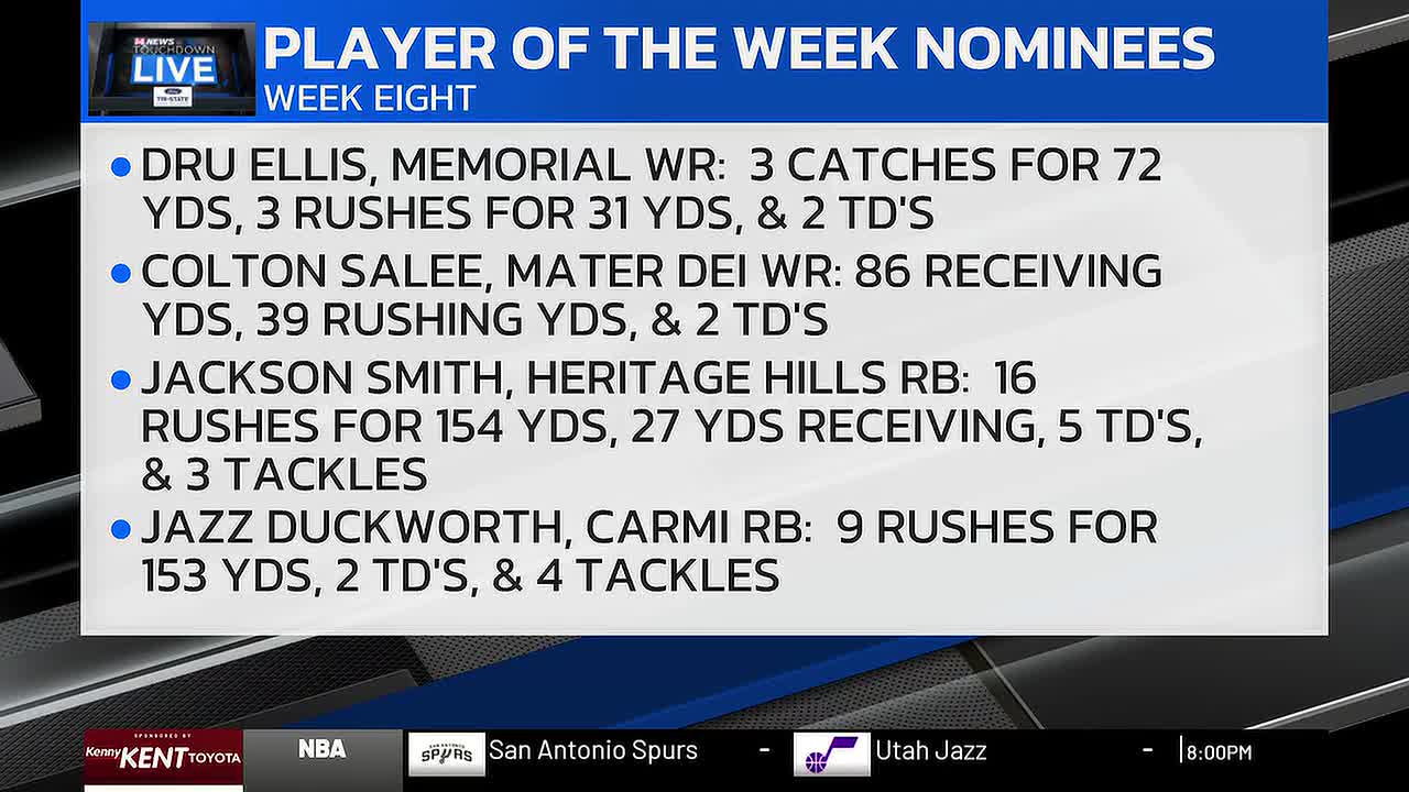 Fans Vote for Touchdown Live Player of the Week Following Week 8 Performances