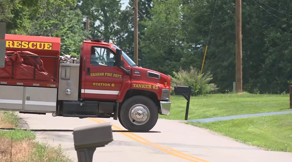Fire causes home evacuations in Graham, Ky.