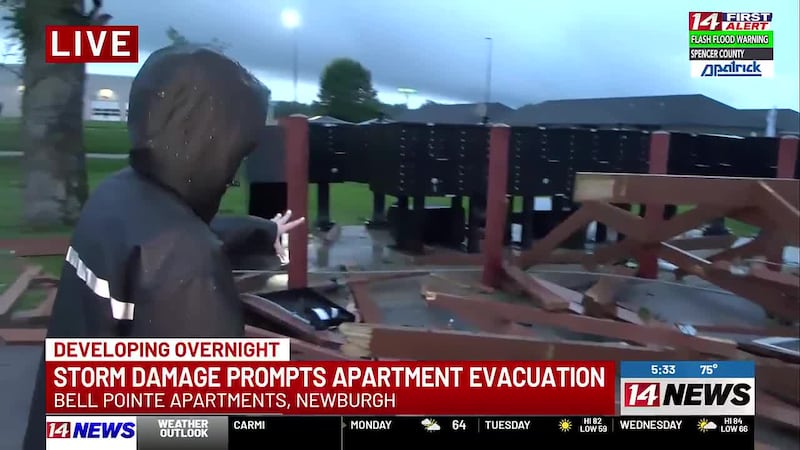 Storm damage prompts apartment evacuation in Newburgh