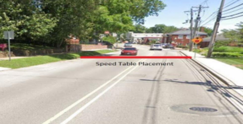 First of potentially many ‘speed tables’ being installed in Newburgh