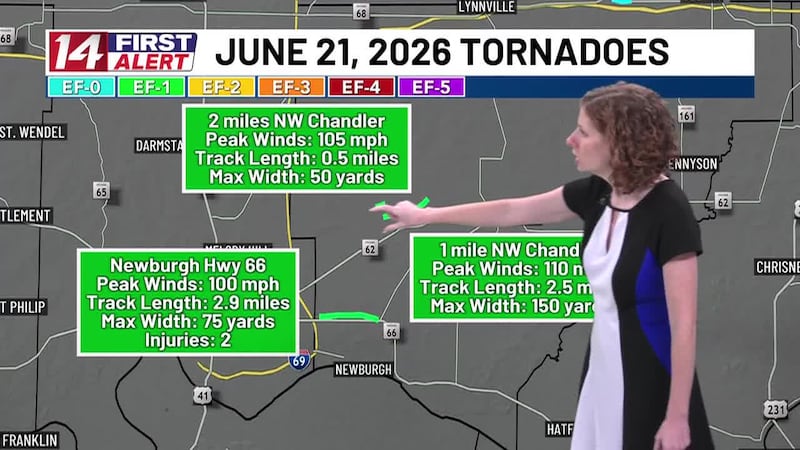 Arden has a summary of 15 confirmed Tri-State tornadoes