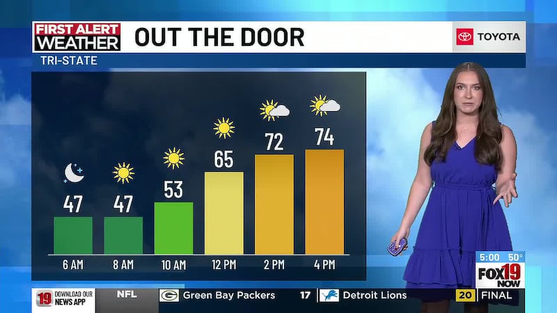First Alert Weather