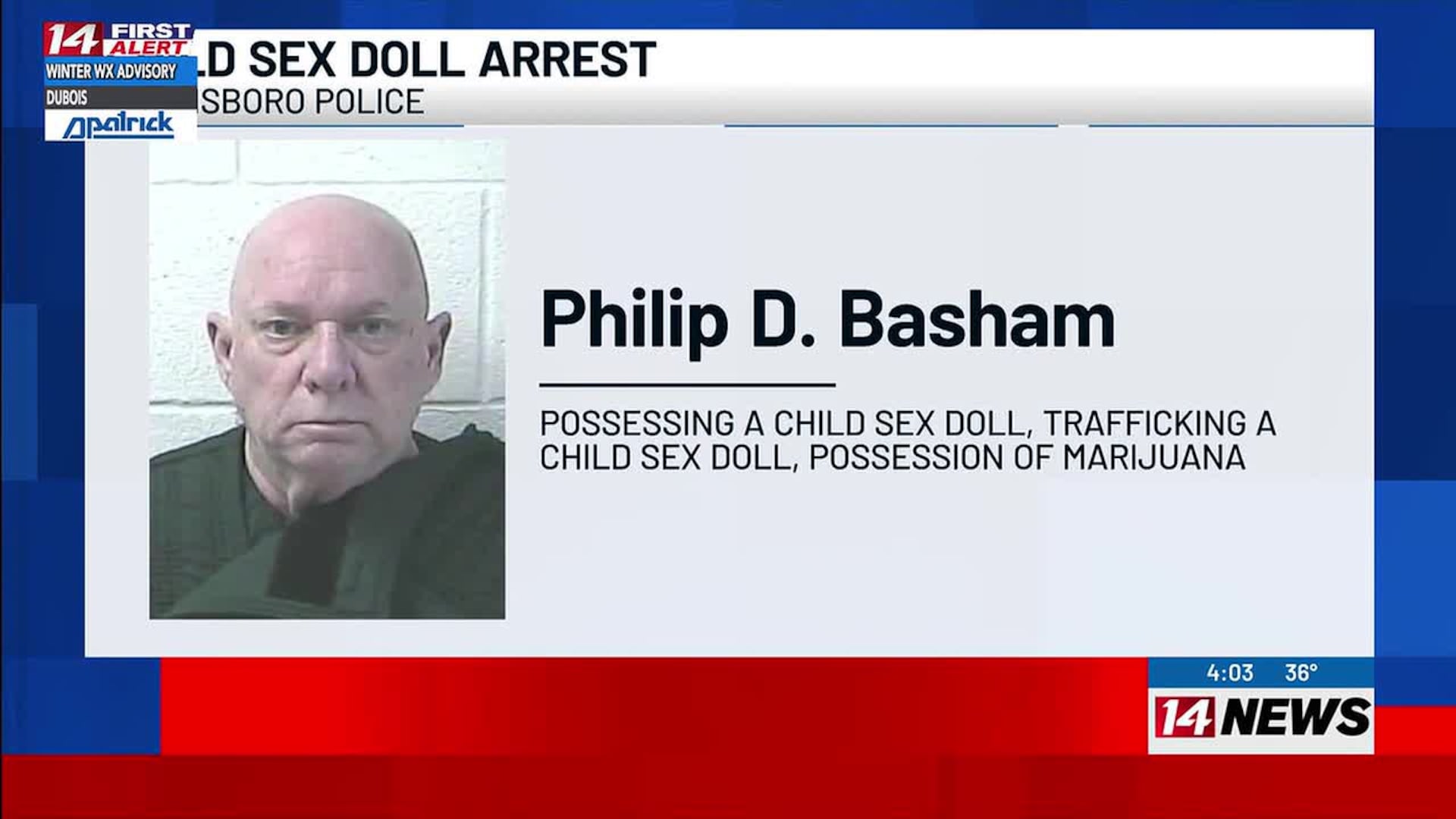 Owensboro man arrested in child sex doll investigation Owensboro man arrested in child sex doll investigation